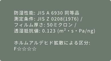 防湿性能: JIS A 6930 同等品／ホルムアルデヒド拡散による区分: F☆☆☆☆