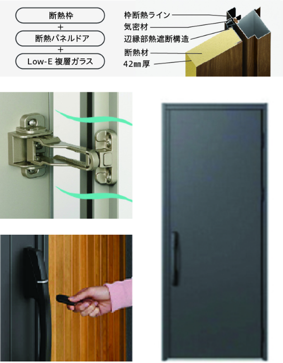 断熱玄関ドア　断熱枠＋断熱パネルドア＋Low-E複層ガラス　通風機構・タグキー